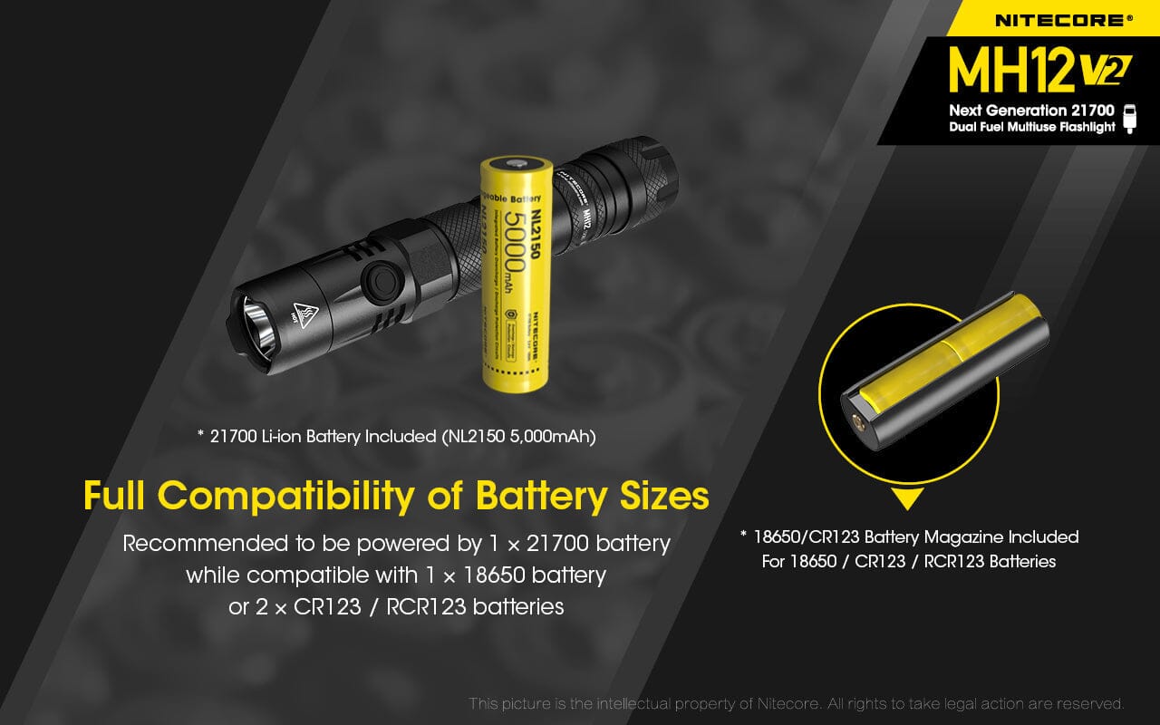 Nitecore MH12 v2 1200 Lumen USB-C Rechargeable Flashlight Kit 