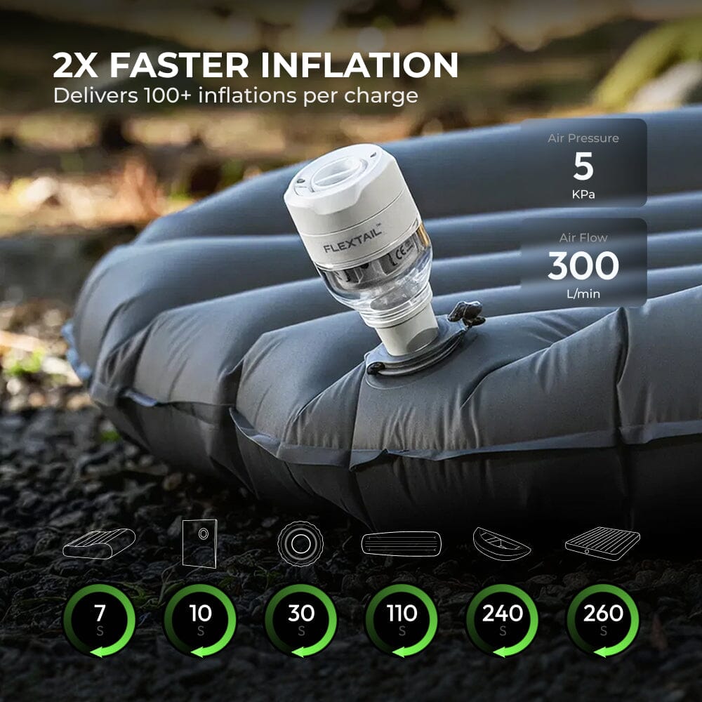 Flextail Tiny Pump 3X 