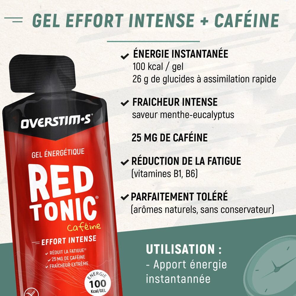 OVERSTIM.s Red Tonic Gel Mint/Eucalyptus 