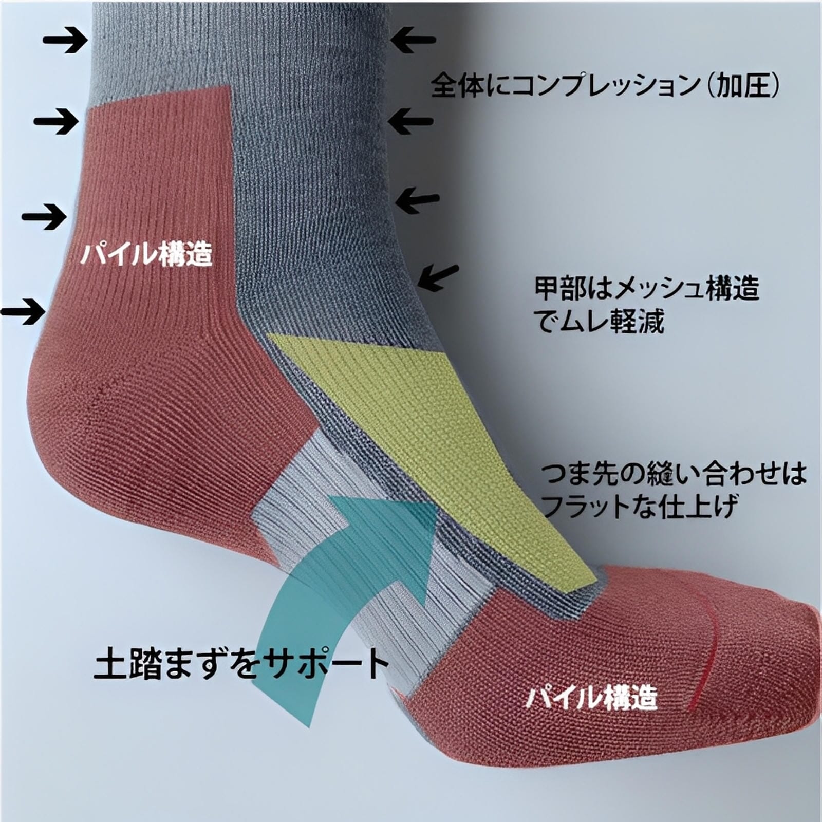 Oleno Pale Camo Quarter Running Socks 