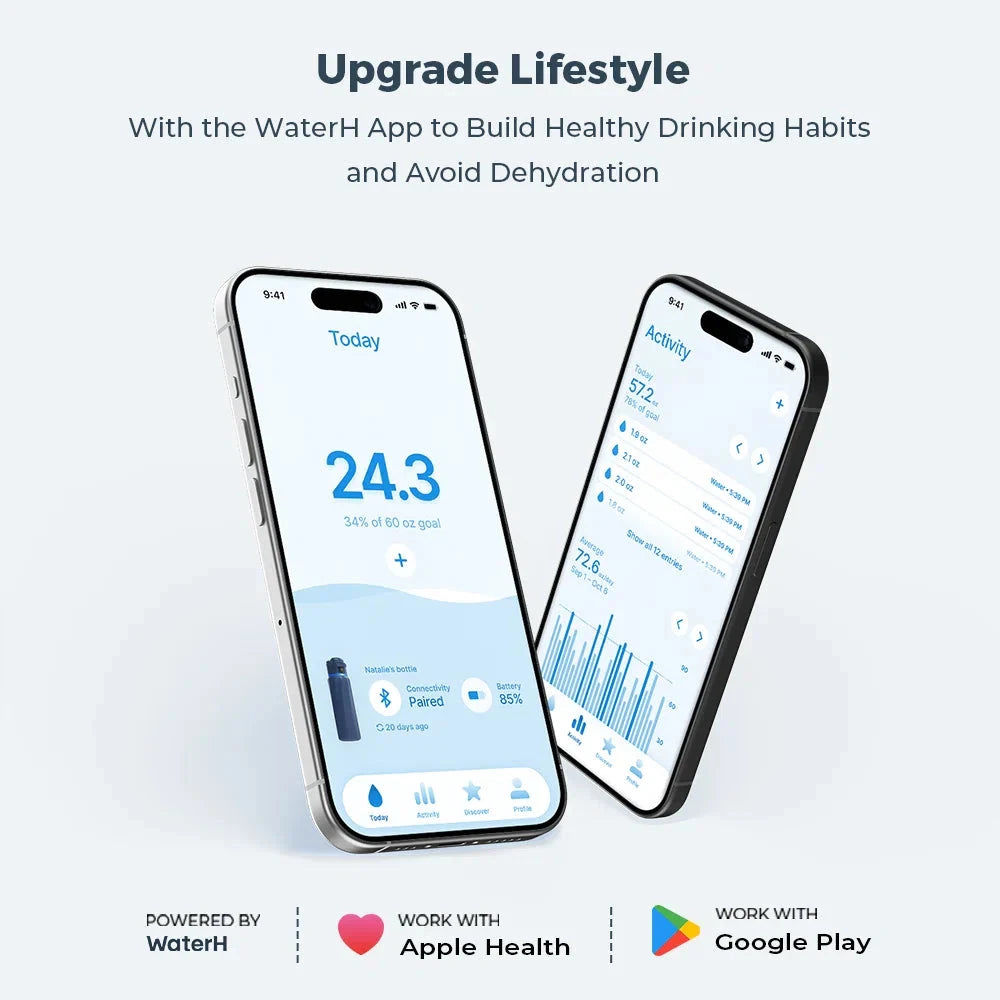 WaterH Boost Smart Water Bottle: 24 oz Hydration Tracker with APP & Insulation 