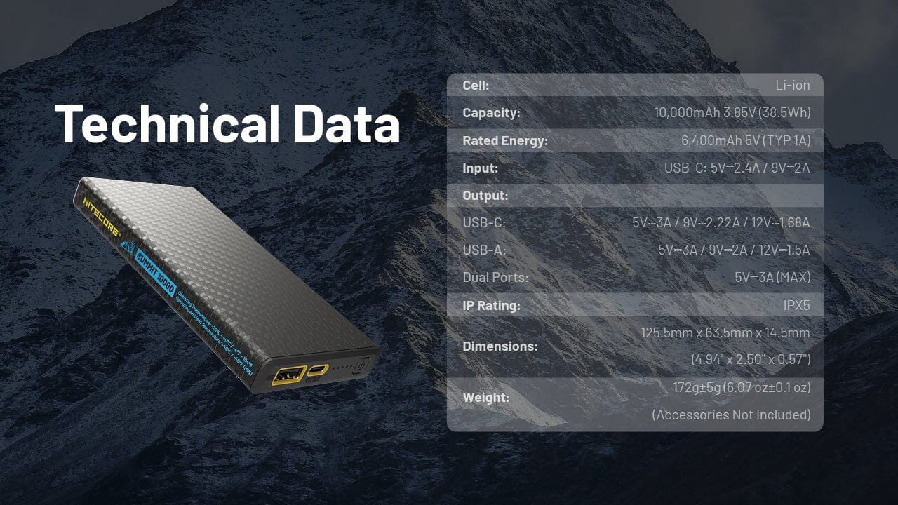 Nitecore Summit 10000 10,000mAh Power Bank for Low Temperatures 