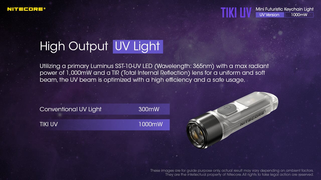 Nitecore TIKI UV 1000mv Rechargeable UV Keychain Flashlight Black Light 