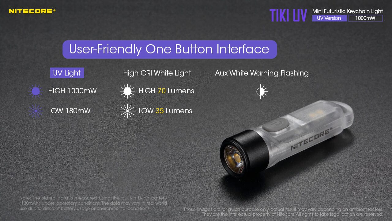 Nitecore TIKI UV 1000mv Rechargeable UV Keychain Flashlight Black Light 