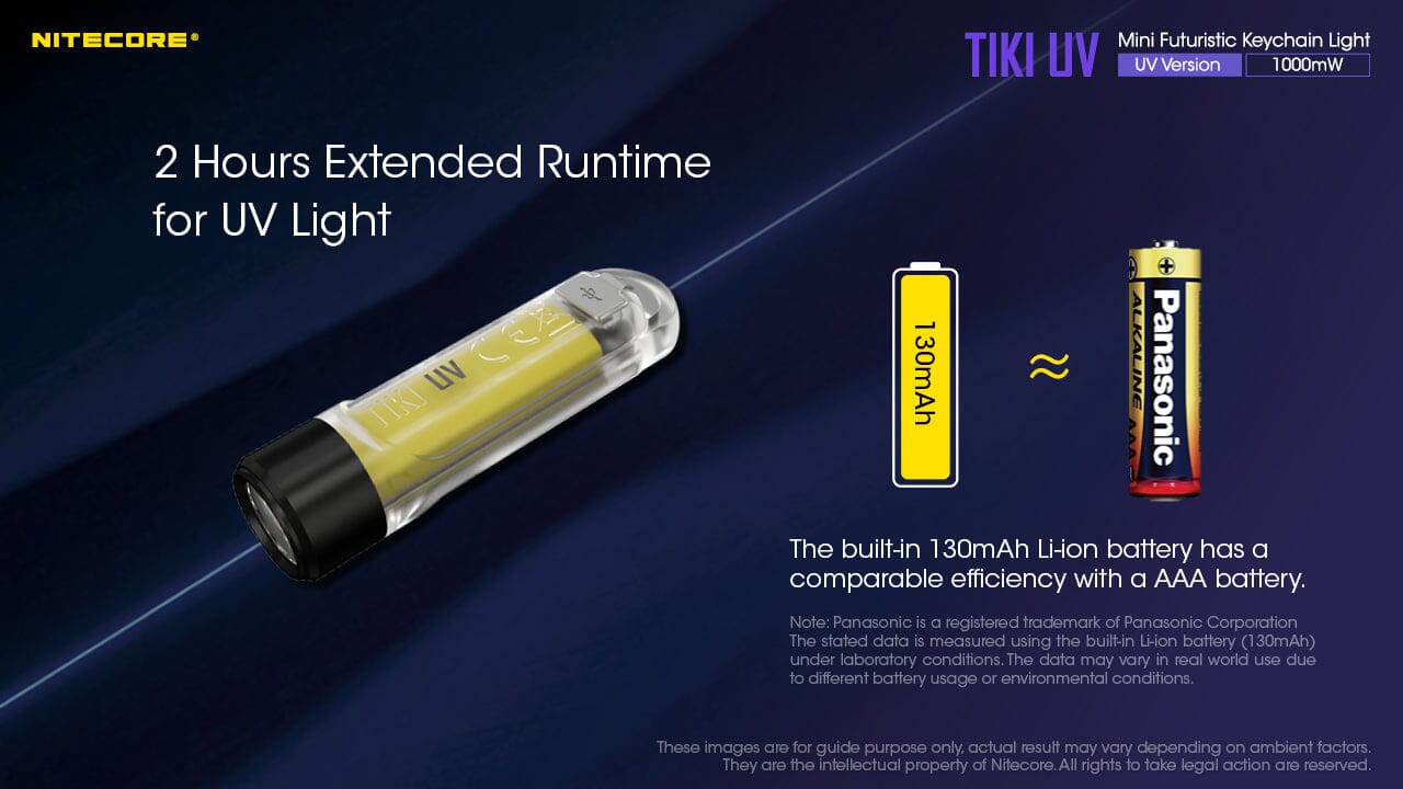 Nitecore TIKI UV 1000mv Rechargeable UV Keychain Flashlight Black Light 