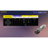 Nitecore TIKI UV 1000mv Rechargeable UV Keychain Flashlight Black Light 