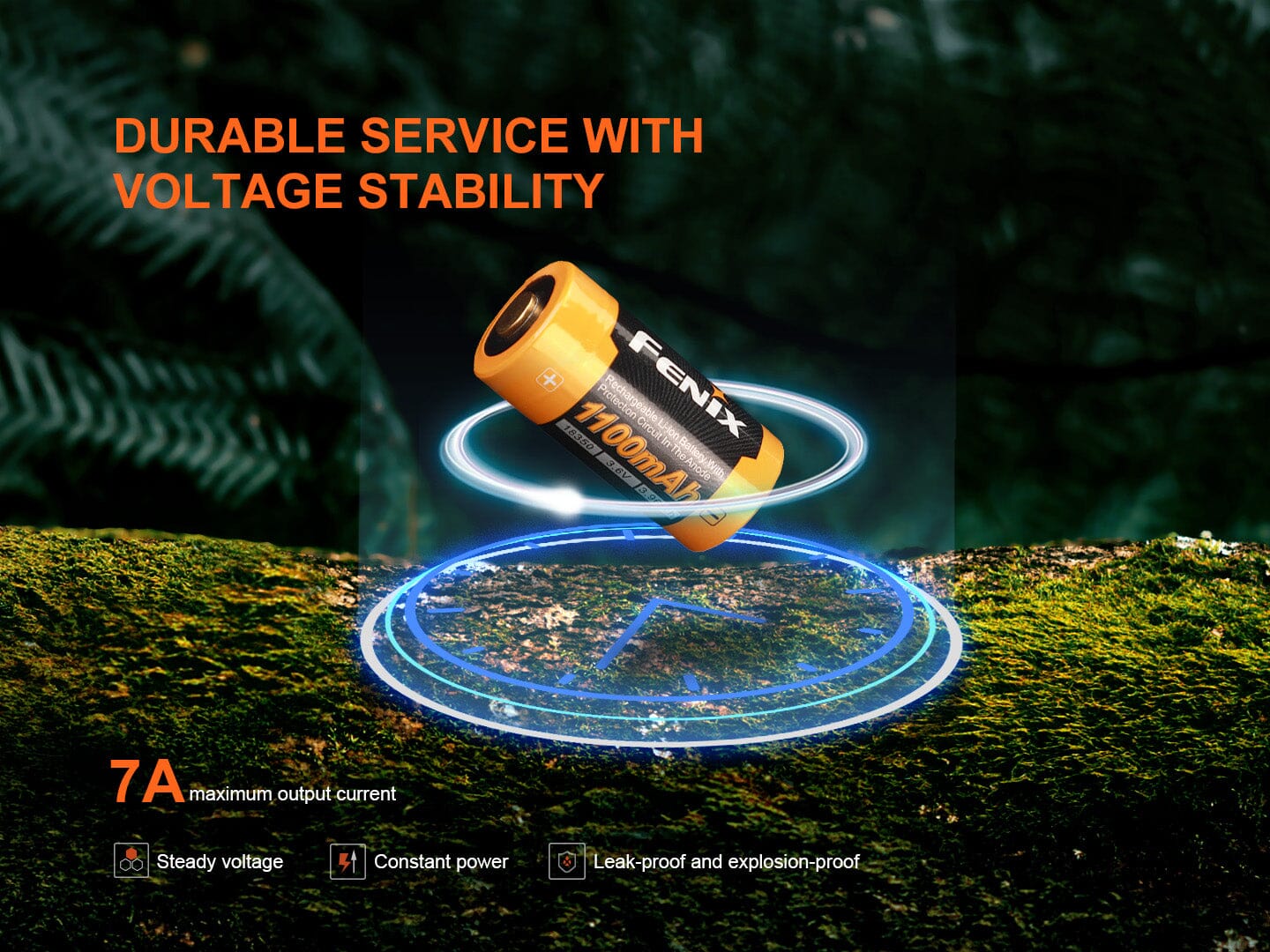 Fenix ARB-L18-1100 Rechargeable Battery 