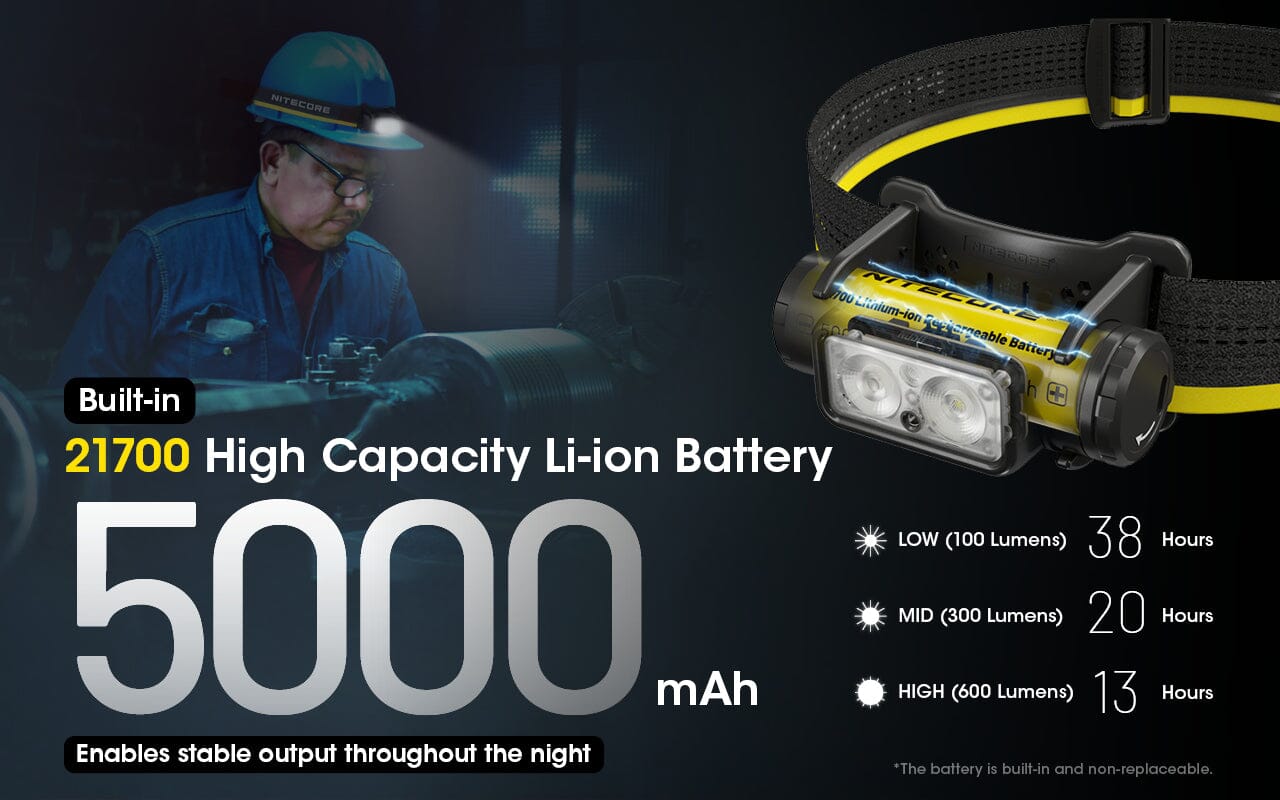 Nitecore NU50 1400 lumen Lightweight USB-C Rechargeable Headlamp 