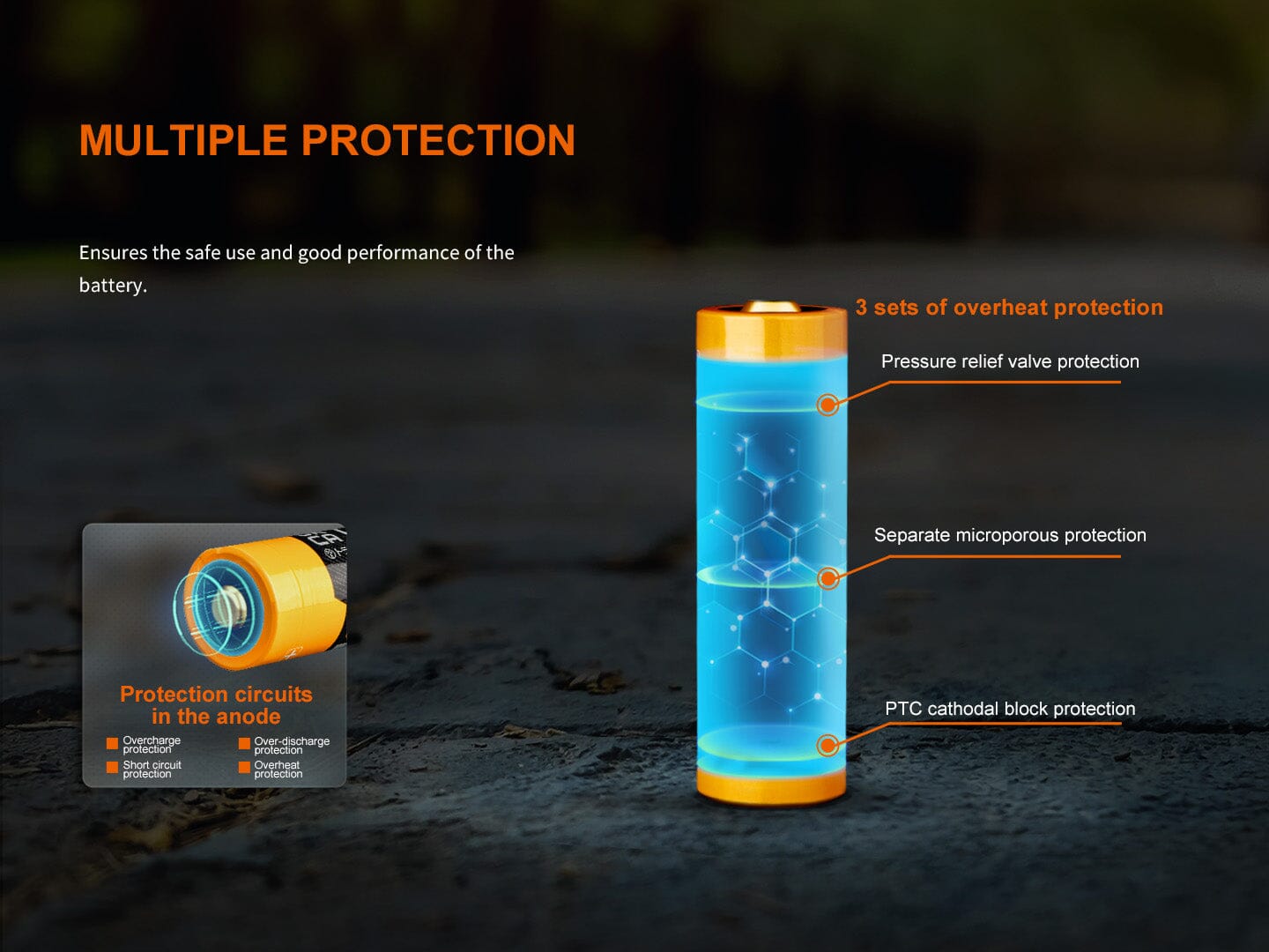 Fenix ARB-L21-6000 Rechargeable Battery 
