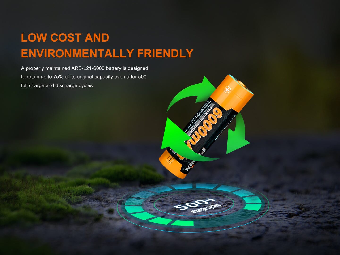 Fenix ARB-L21-6000 Rechargeable Battery 
