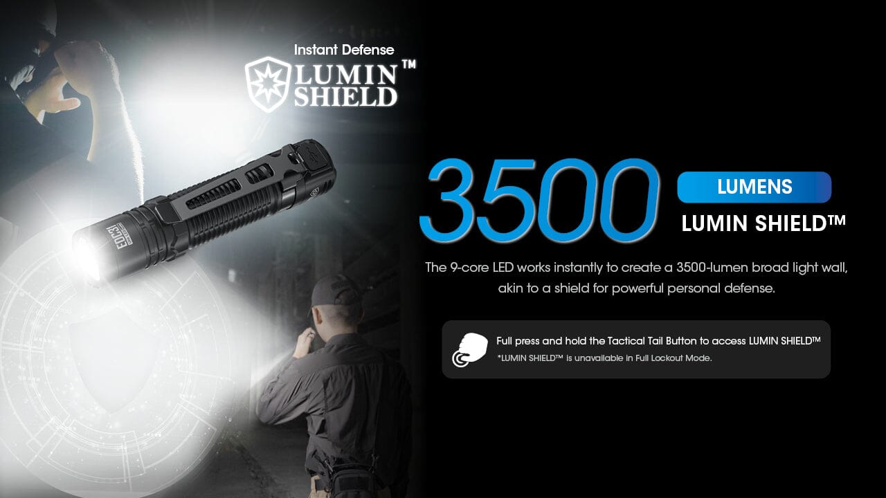 Nitecore EDC31 3500 Lumen USB-C Rechargeable EDC Flashlight 