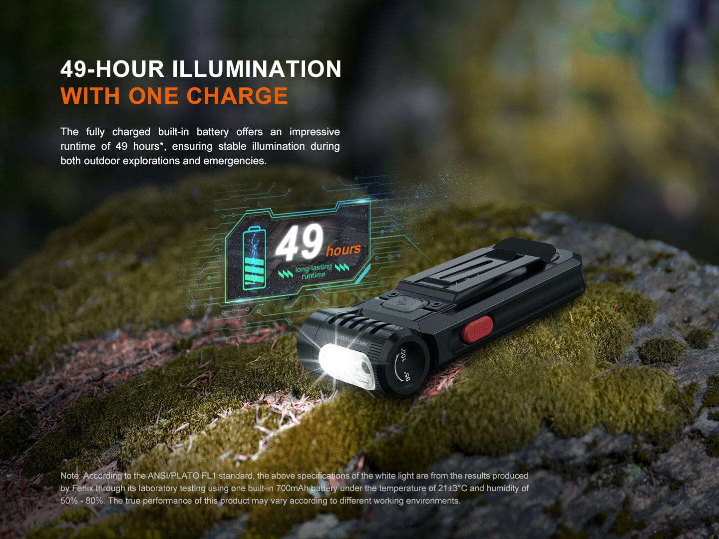 Fenix SW05R-RED Clip On Flashlight with Red Light 