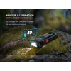Fenix SW05R-RED Clip On Flashlight with Red Light 