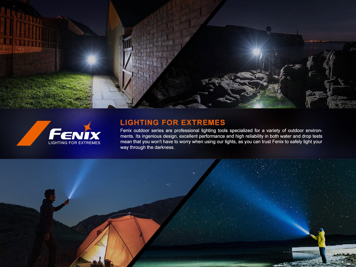 Fenix SW05R-RED Clip On Flashlight with Red Light 