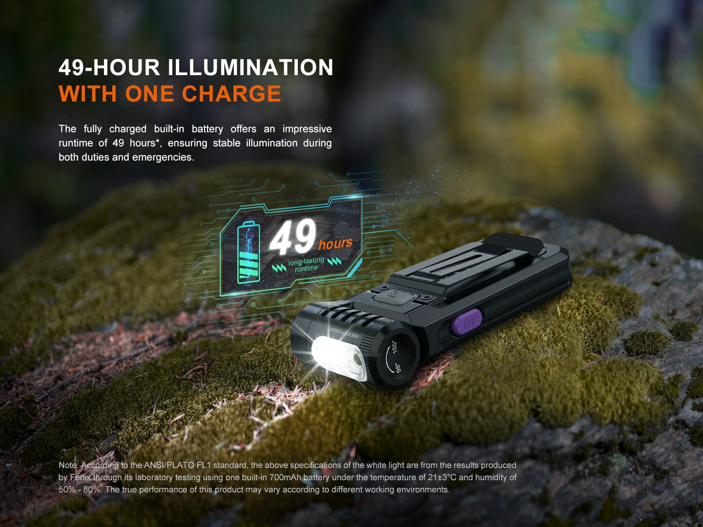 Fenix SW05R-UV Clip On Flashlight with UV Light 