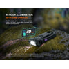 Fenix SW05R-UV Clip On Flashlight with UV Light 