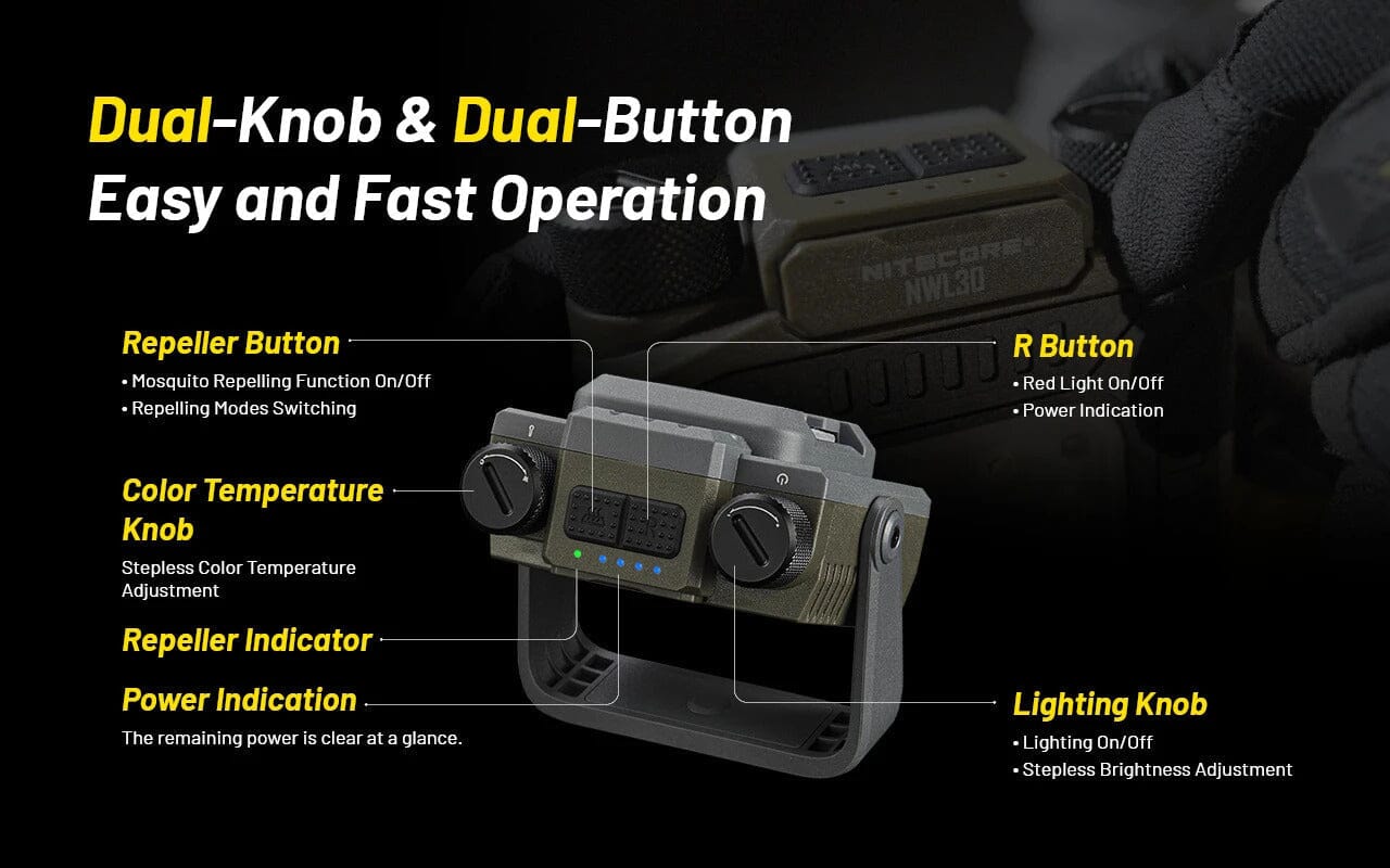 Nitecore NWL30 3-in-1 Outdoor Lantern with Mosquito Repeller and Power Bank Functions 