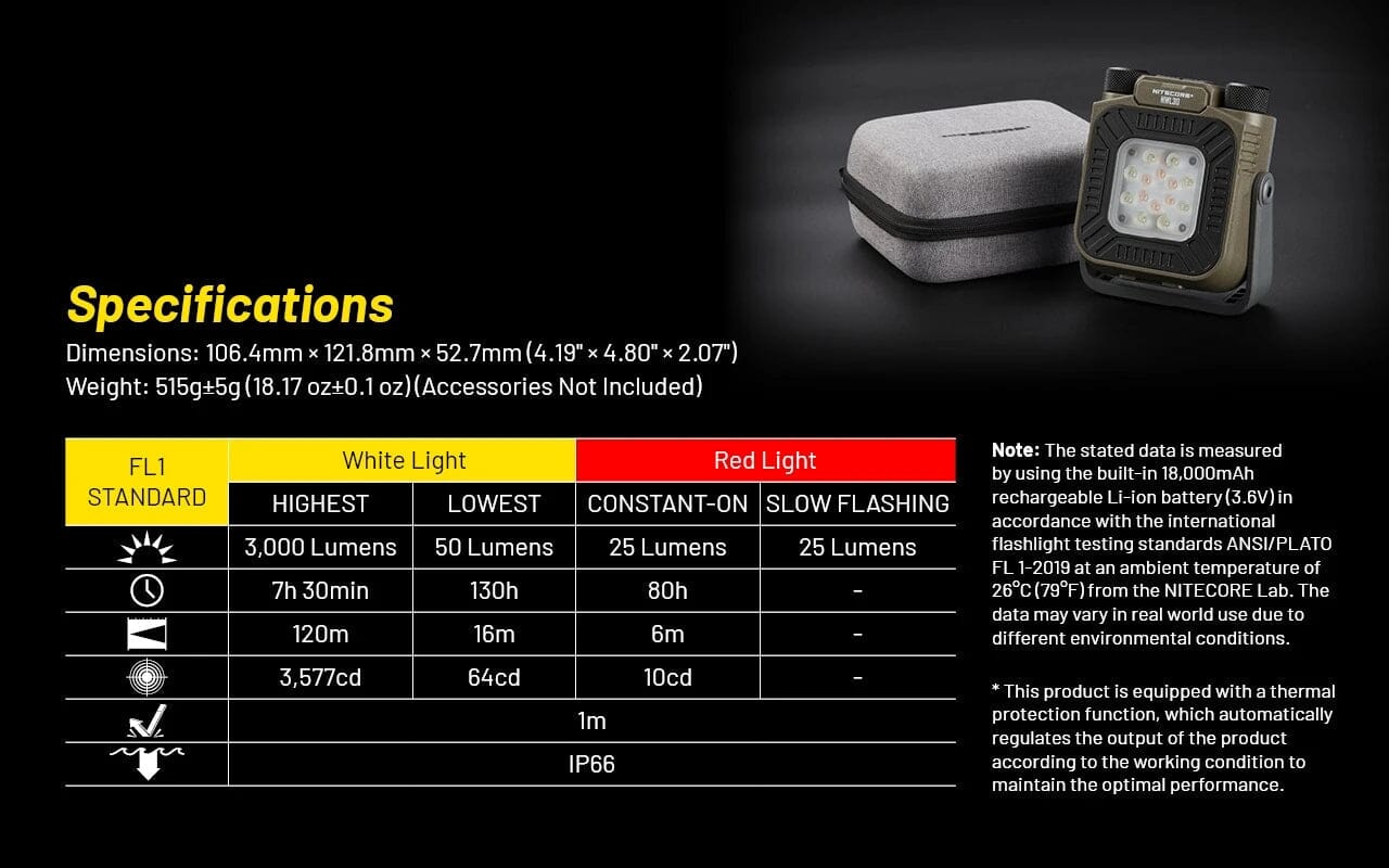 Nitecore NWL30 3-in-1 Outdoor Lantern with Mosquito Repeller and Power Bank Functions 