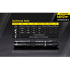 Nitecore MH12 v2 1200 Lumen USB-C Rechargeable Flashlight Kit 