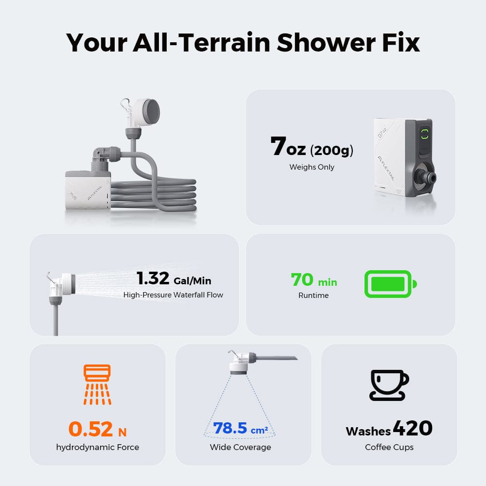 Flextail Tiny Shower 