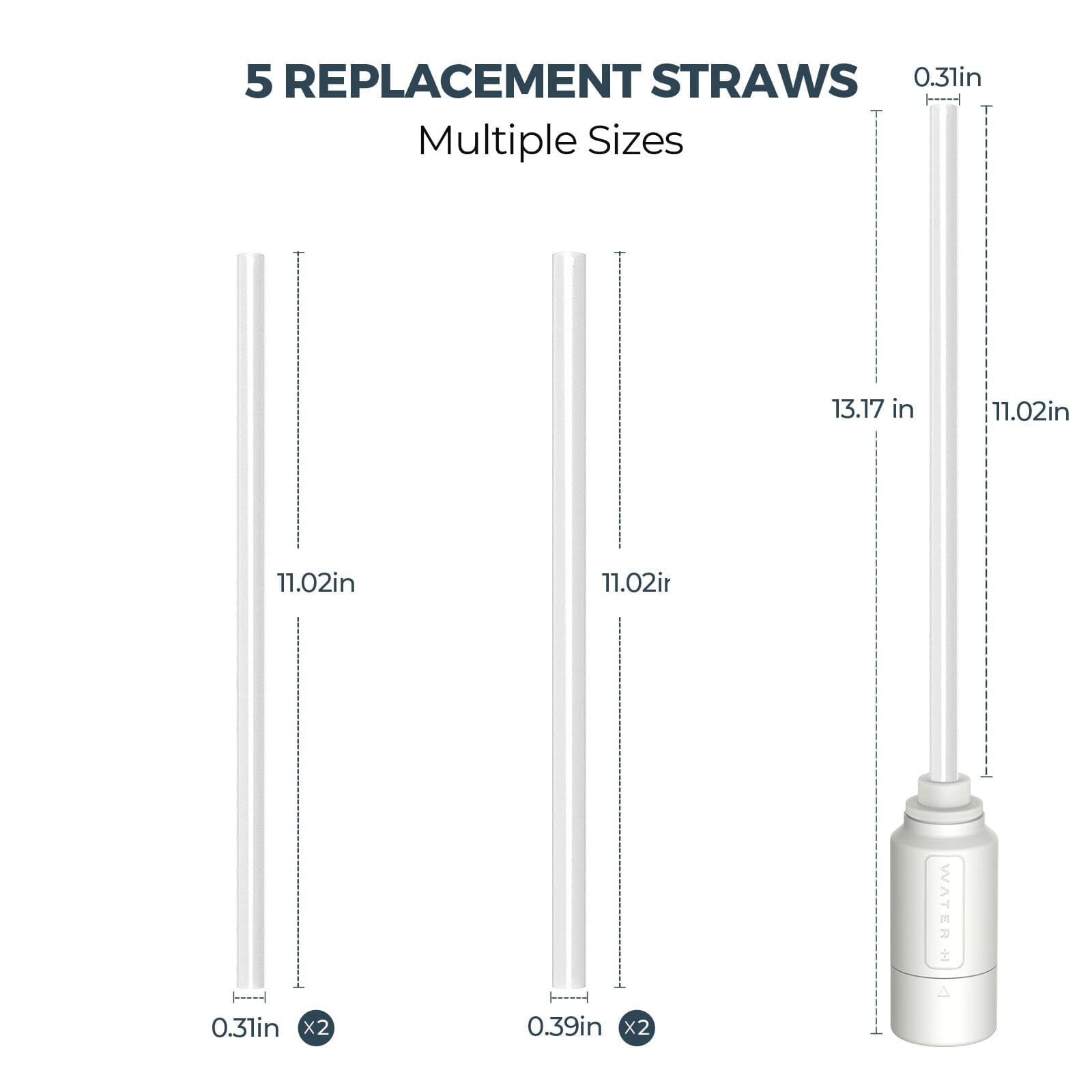 WaterH PureSip Adapt Filtration Upgrade Kit – Compatible with WaterH Vita & Leading Water Bottles 