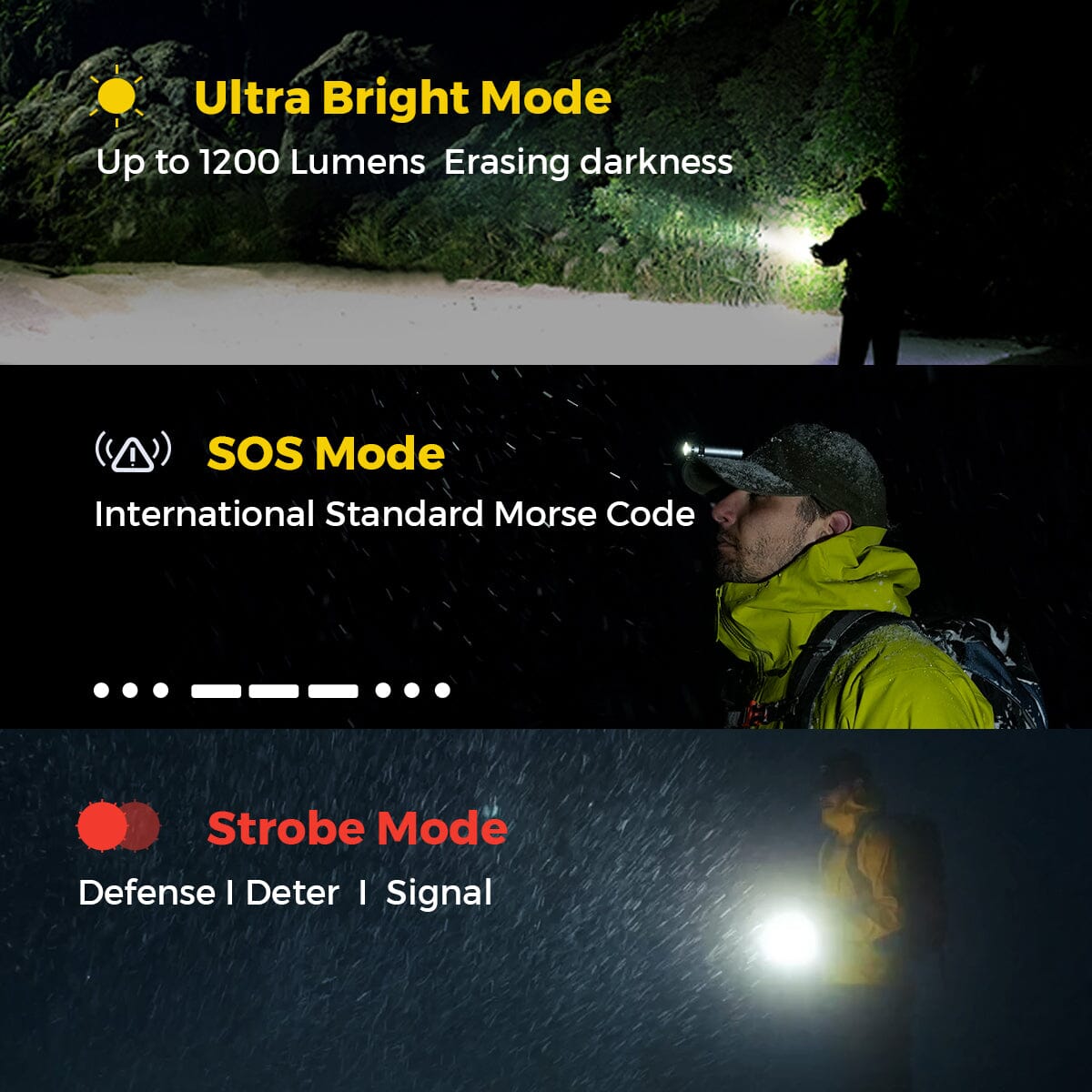 Flextail Zero Flashlight 