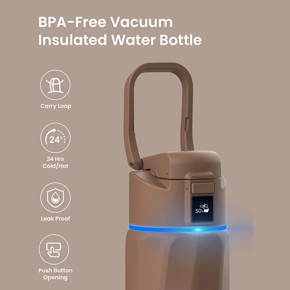 WaterH Boost Smart Water Bottle: 32 oz Hydration Tracker with APP & Insulation 