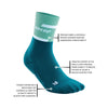 CEP The Run Compression Mid Cut Socks 4.0, Women 