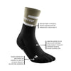 CEP The Run Compression Mid Cut Socks 4.0, Women 