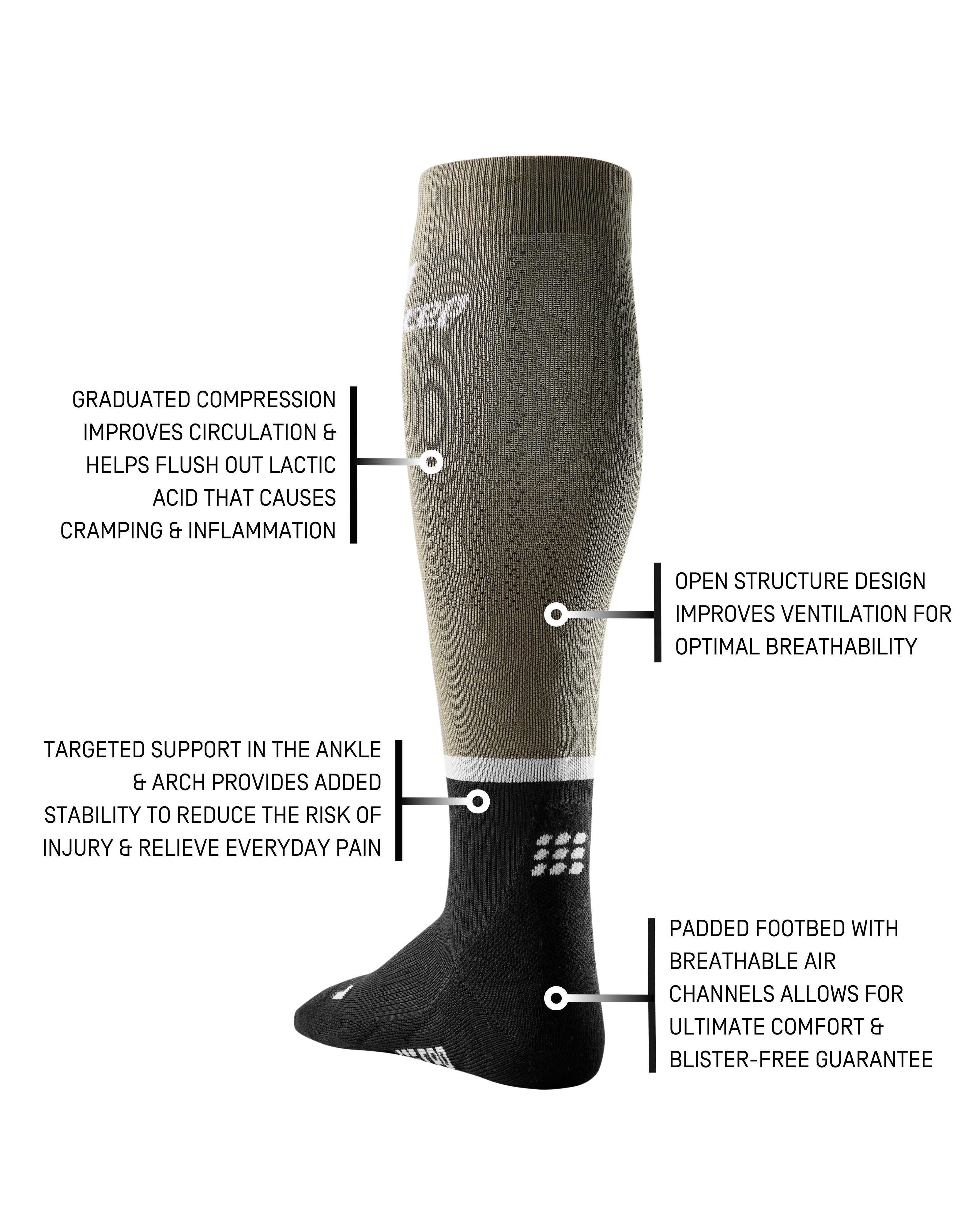 CEP The Run Compression Tall Socks 4.0, Men 