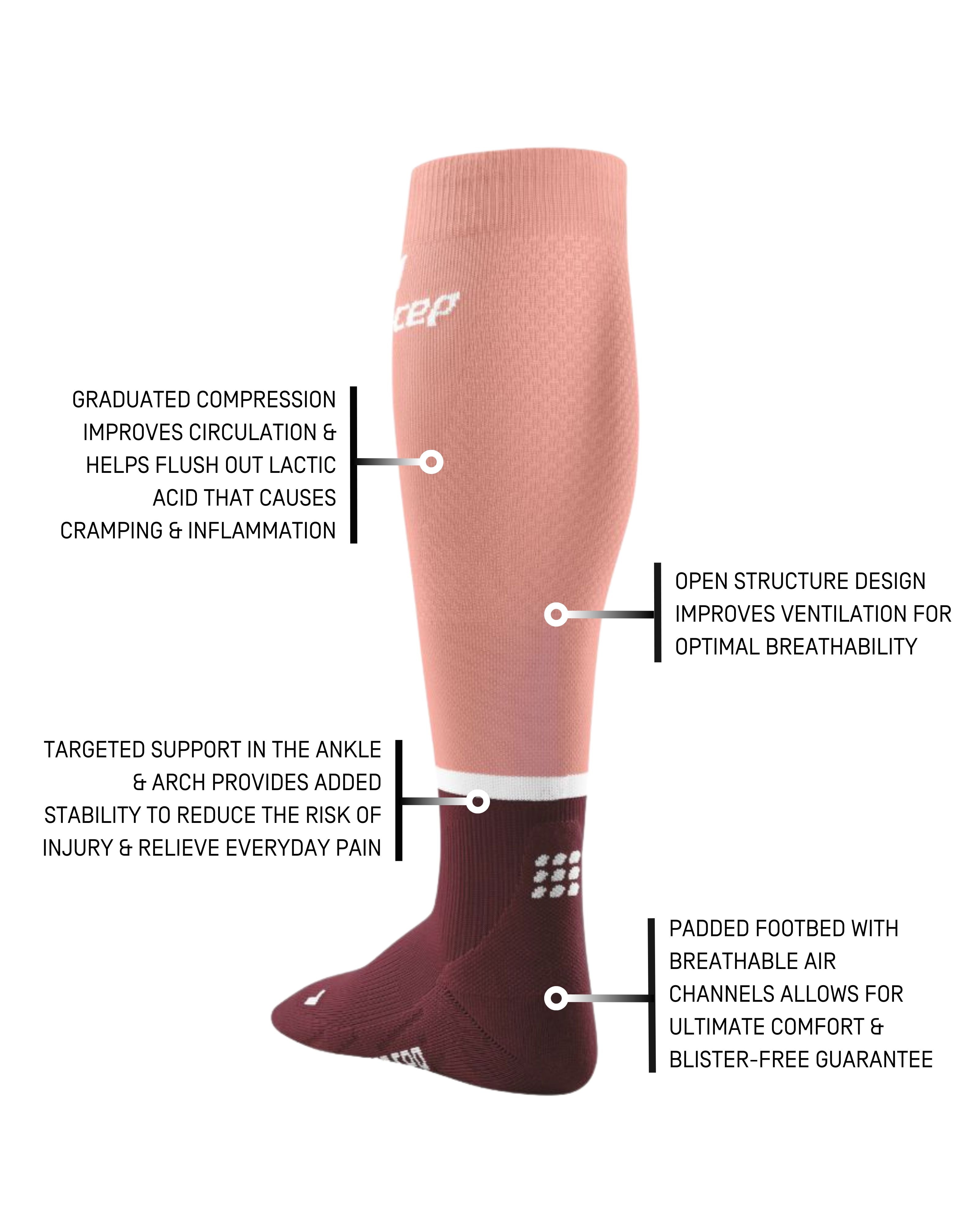 CEP The Run Compression Tall Socks 4.0, Women 