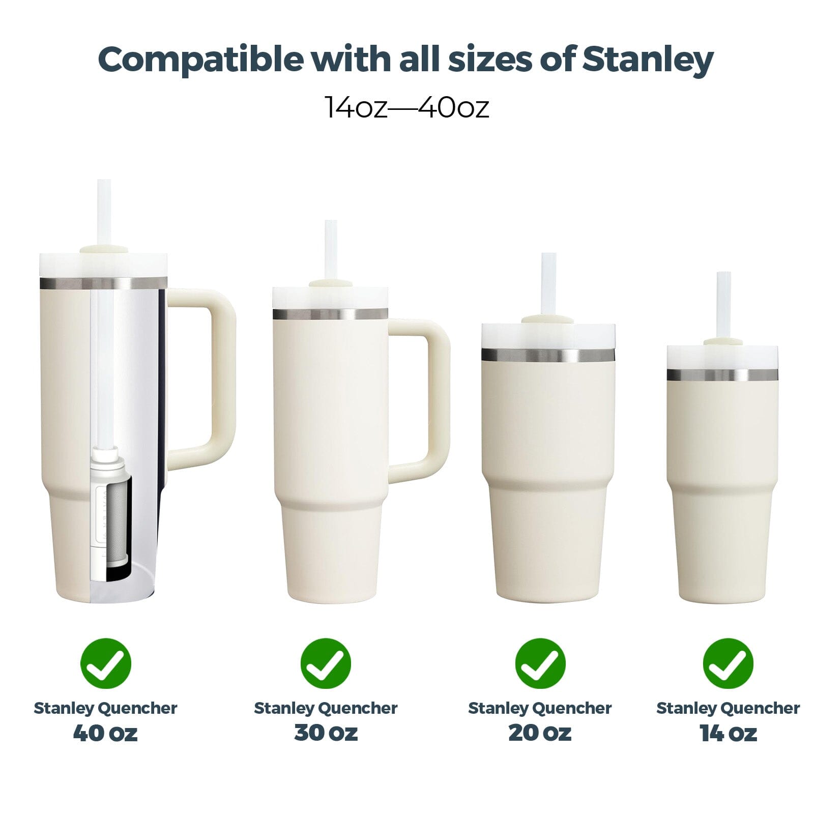 WaterH PureSip Adapt Filtration Upgrade Kit – Compatible with WaterH Vita & Leading Water Bottles 