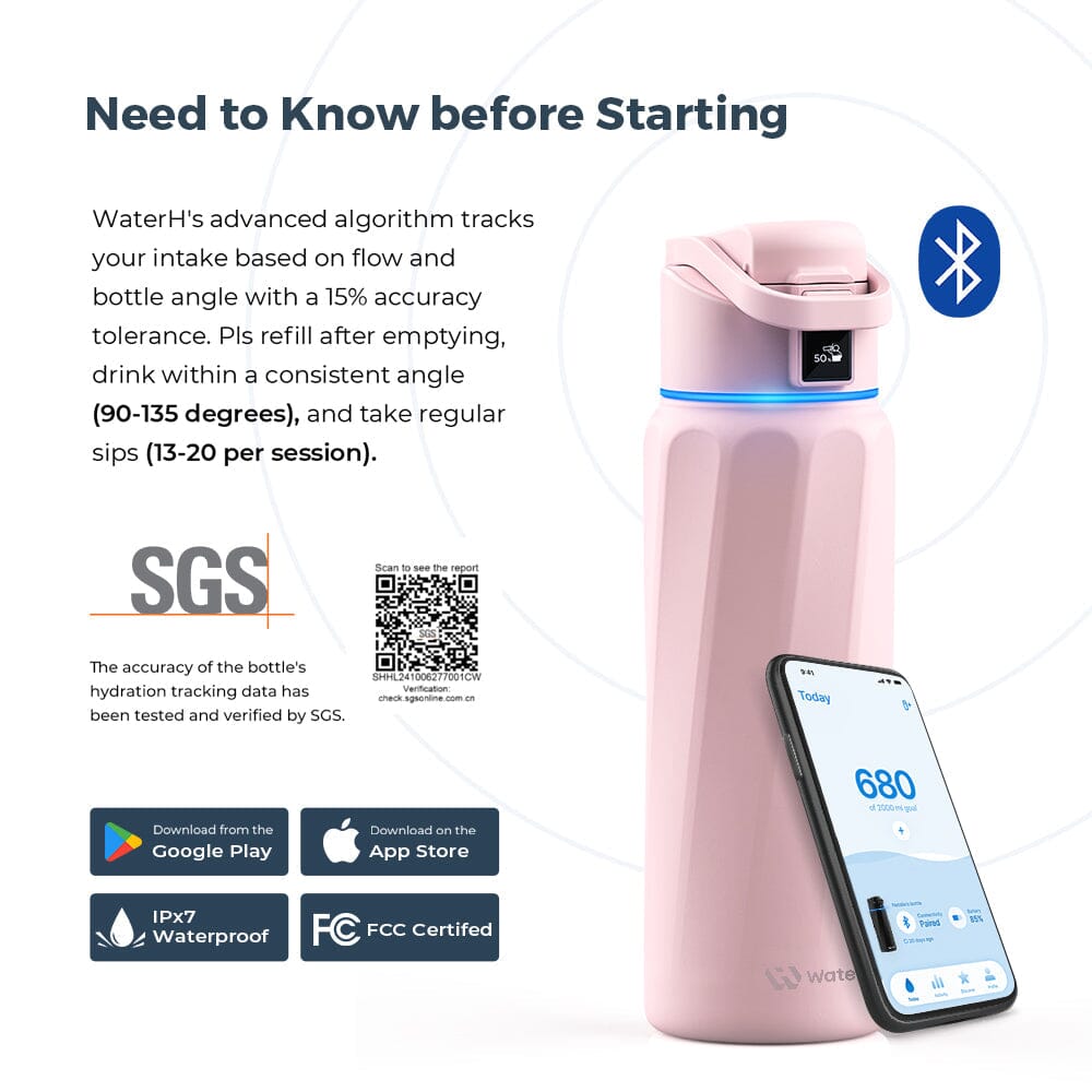 WaterH Boost Smart Water Bottle: 24 oz Hydration Tracker with APP & Insulation 