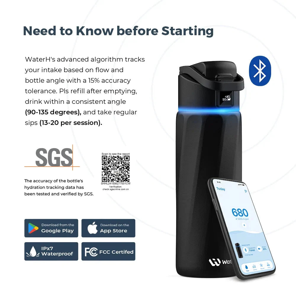WaterH Boost Smart Water Bottle: 24 oz Hydration Tracker with APP & Insulation 