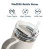 WaterH PureSip Adapt Filtration Upgrade Kit – Compatible with WaterH Vita & Leading Water Bottles 