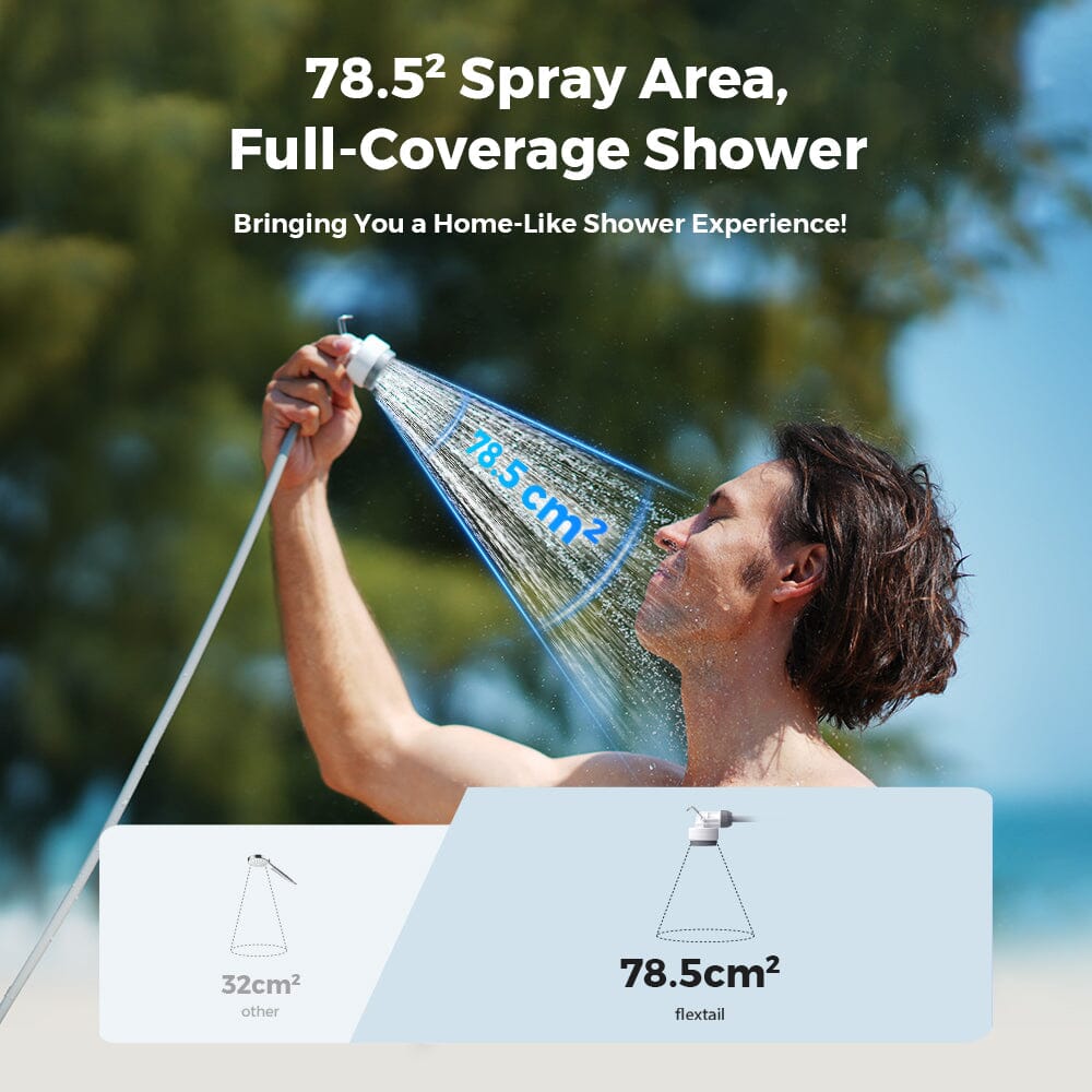 Flextail Tiny Shower 