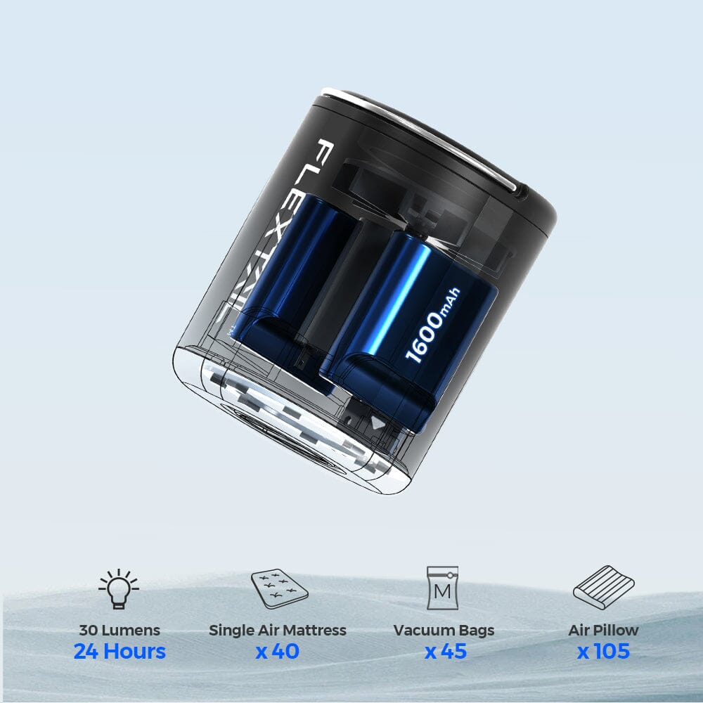 Flextail Tiny Pump 2X 