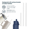 WaterH PureSip Adapt Filtration Upgrade Kit – Compatible with WaterH Vita & Leading Water Bottles 