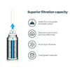 WaterH PureSip Adapt Filtration Upgrade Kit – Compatible with WaterH Vita & Leading Water Bottles 