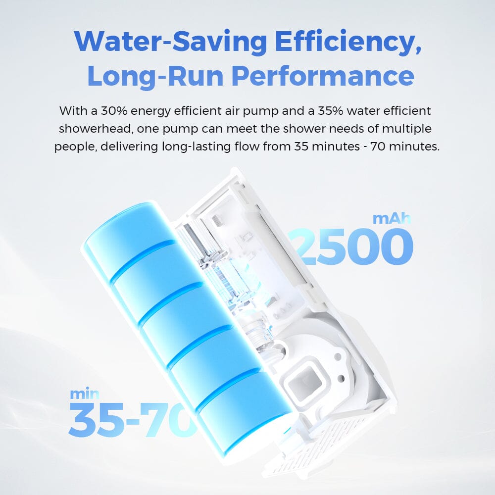 Flextail Tiny Shower 