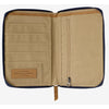 Fjallraven Passport Wallet 