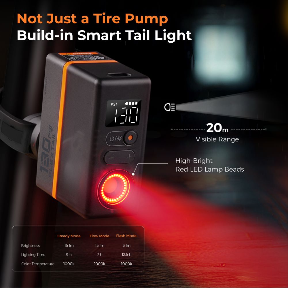 Flextail Tiny Tire Pump 200 
