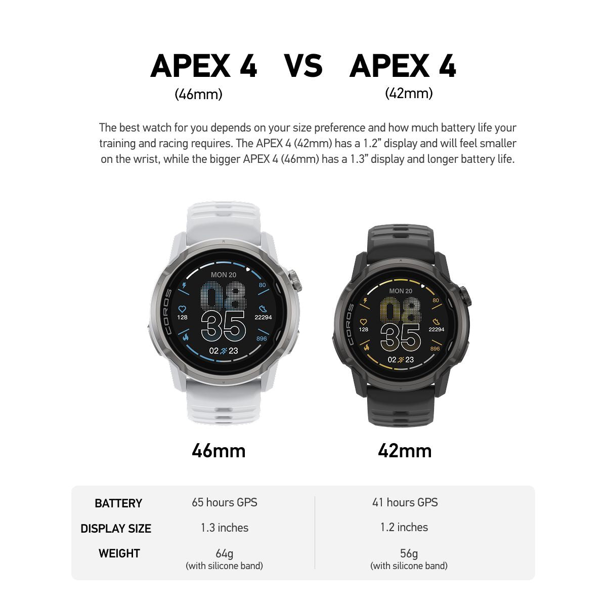 COROS APEX 4 GPS Watch 