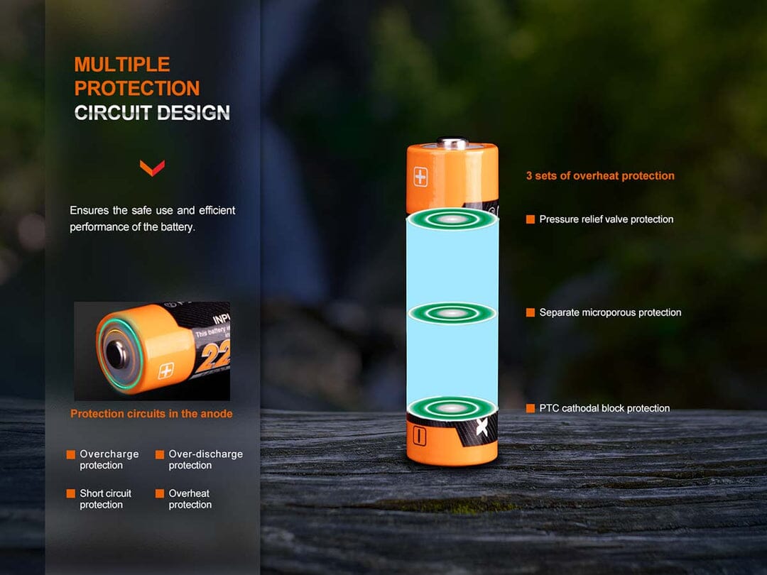 Fenix ARB-L14-2200U Rechargeable Battery 