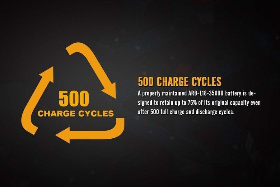 Fenix ARB-L18-3500U USB Charging 18650 Battery 