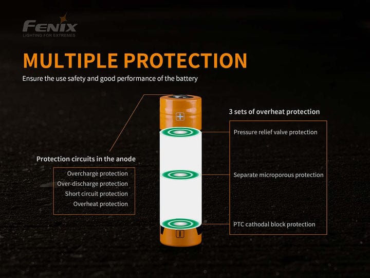 Fenix ARB-L21-5000U Rechargeable Battery 