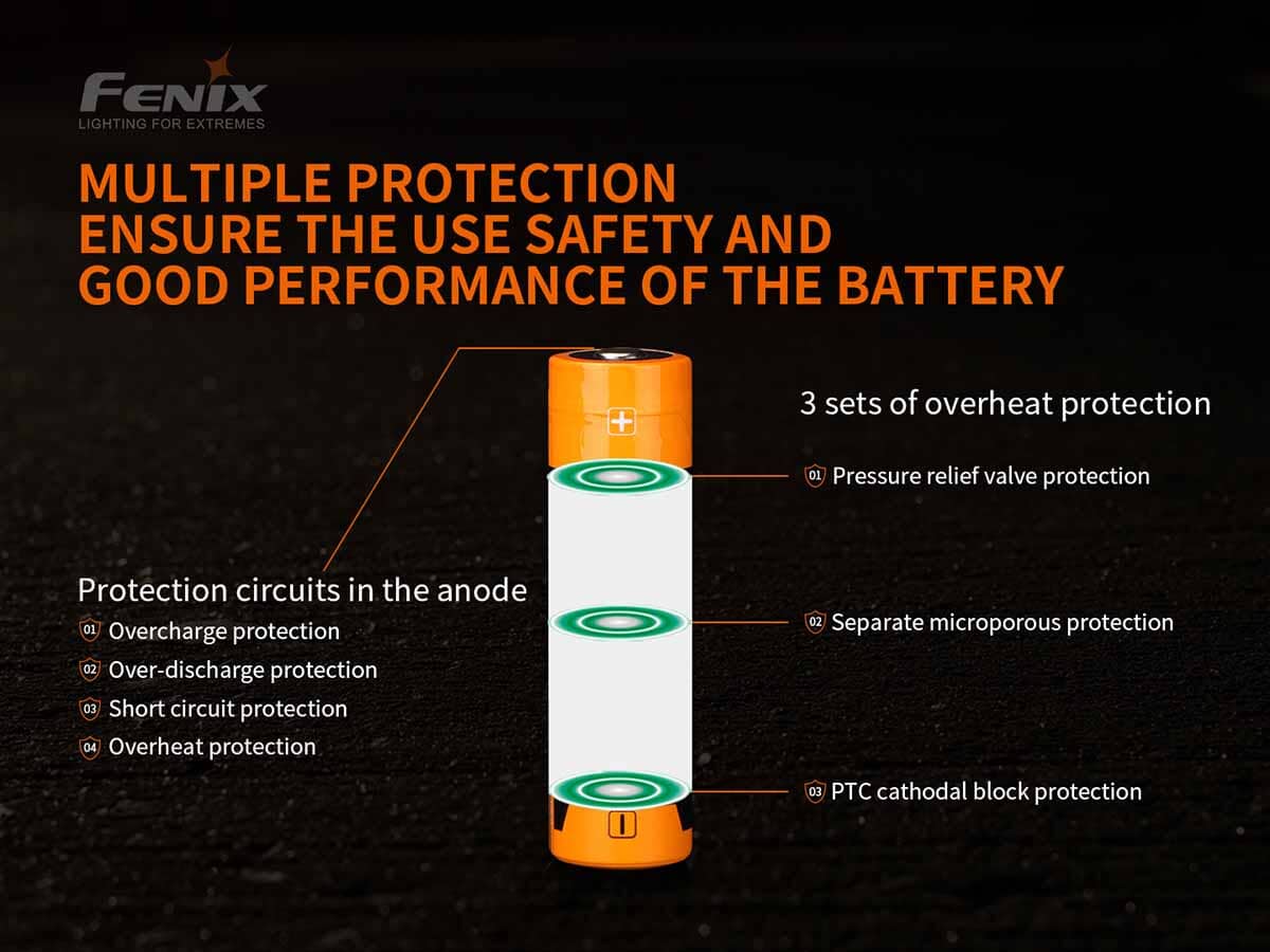 Fenix ARB-L21-5000 V2.0 Rechargeable Battery 
