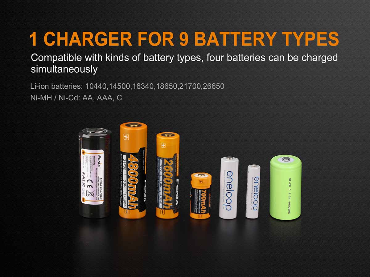 Fenix ARE-A4 Battery Charger 