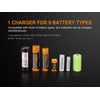 Fenix ARE-A4 Battery Charger 