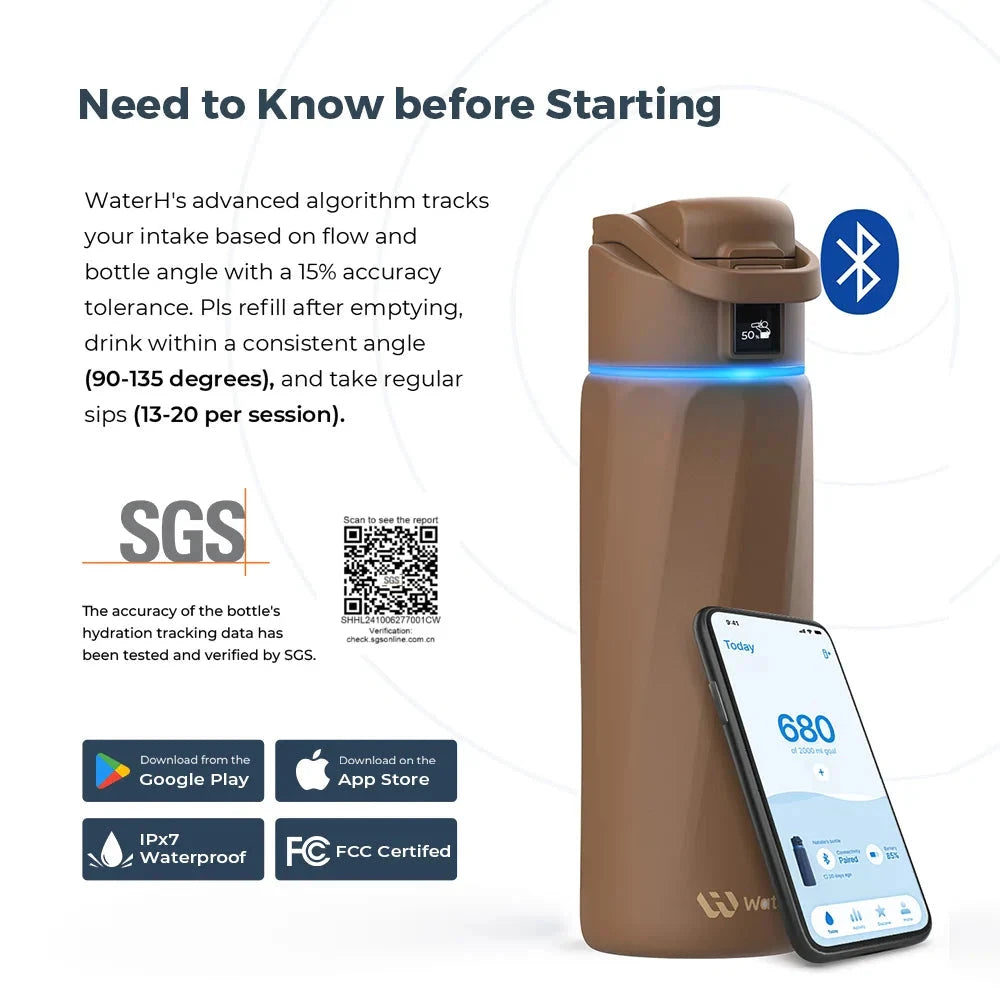 WaterH Boost Smart Water Bottle: 32 oz Hydration Tracker with APP & Insulation 
